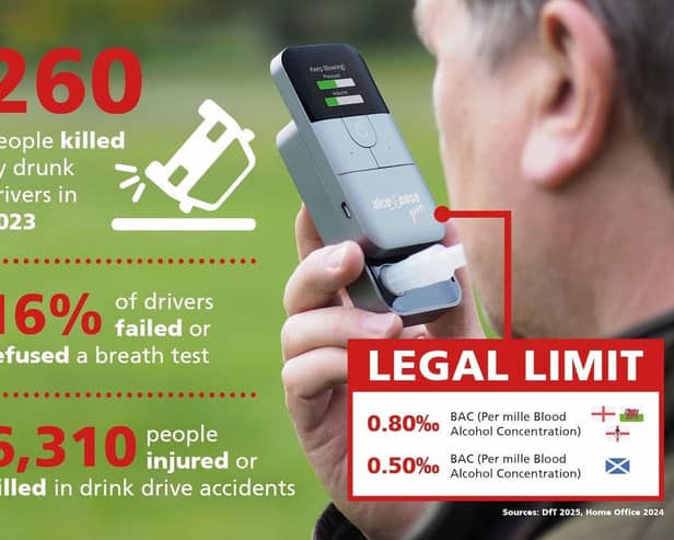 260 drink drive deaths in 2023