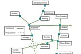Rail Network BRTA wants