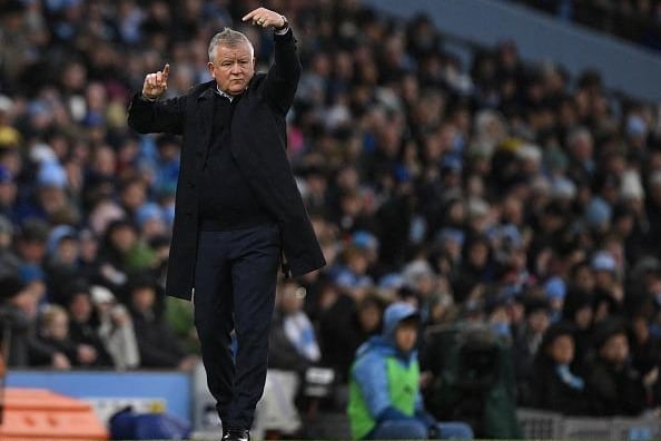 Points Without VAR: 8. Difference: -1